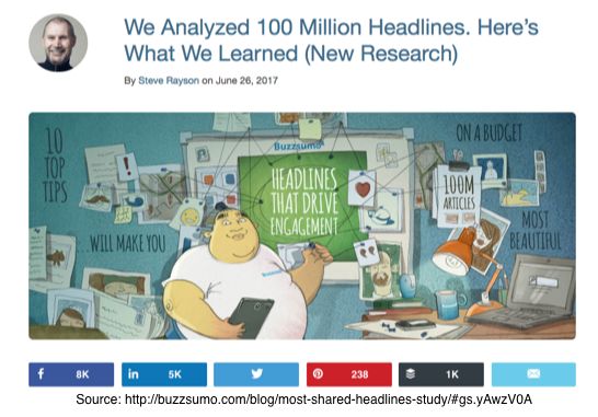 8 Content Distribution Software Solutions For Easy Planning - Gradient Illustration Collection - HD Quality