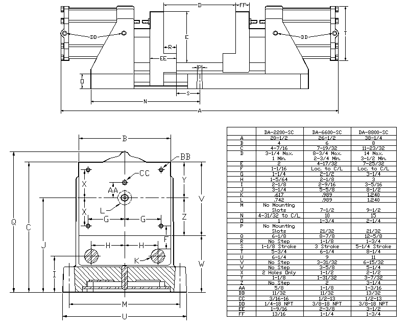 Critical bench program program by mike westerdal's review by real customers. Heinrich Company - Self-Centering Vises with Double-Acting