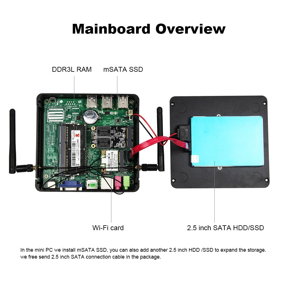 Mini PC sans ventilateur XCY
