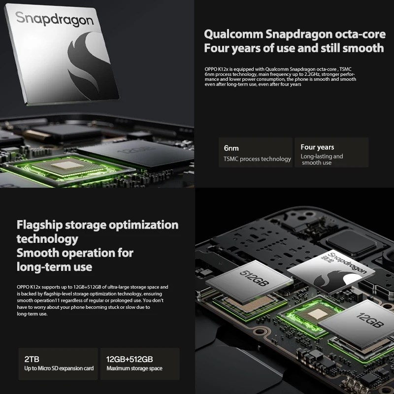 OPPO K12x 5G (version chinoise)