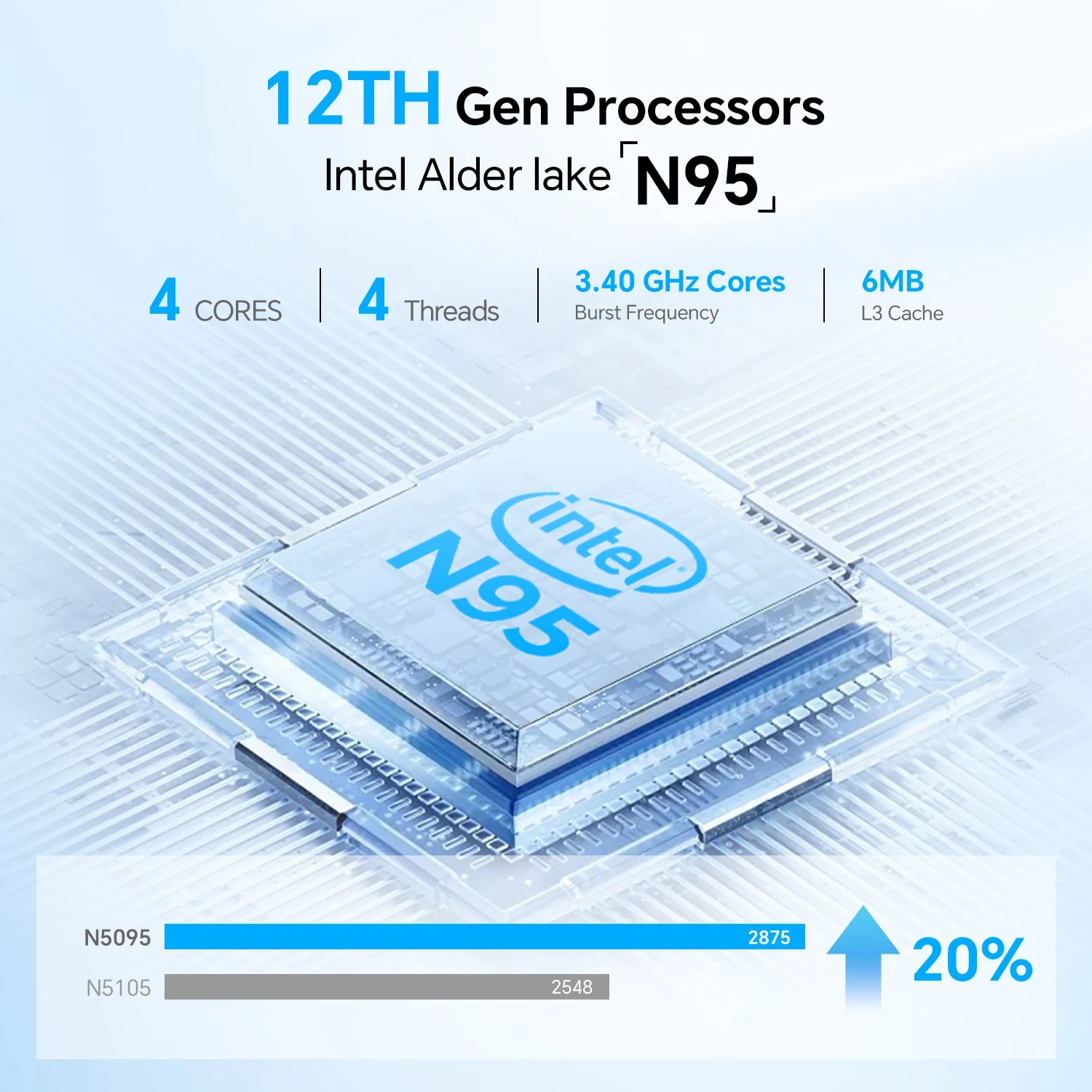 Teclast N20 Pro, mini-ordinateur