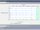 How To Create Tabular Reports In Bugzilla Helical It Solutions Pvt Ltd