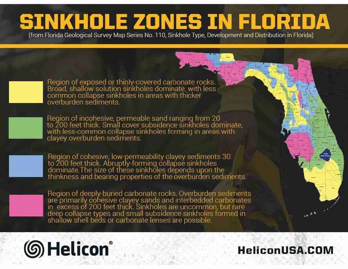 Florida Sinkhole Map Helicon Sinkhole Resources Florida Sinkhole Map 
