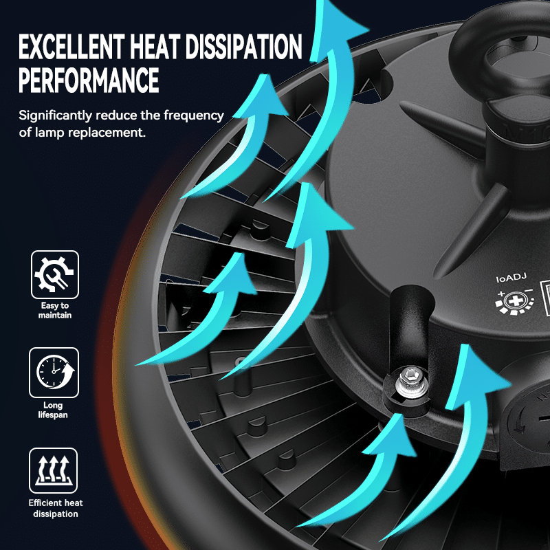 Suspension LED SHB