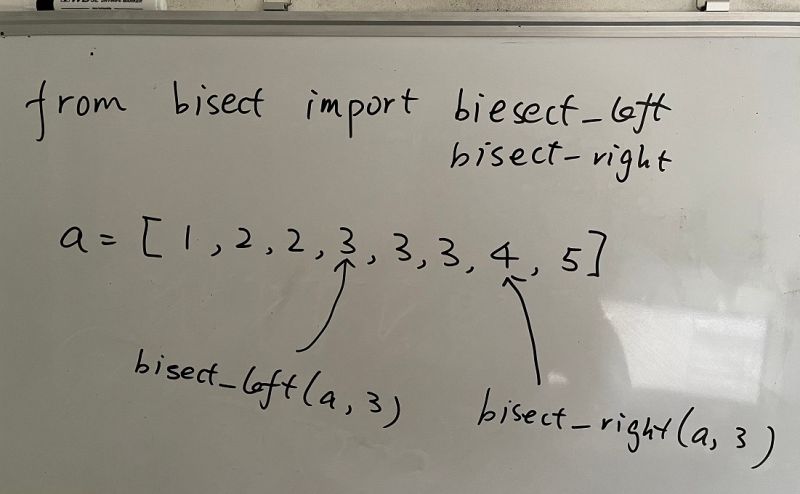 Bisect Add Items To Sorted Array List Faster - Best Dark Arts in Mobile