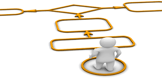 MentorMatch participation process