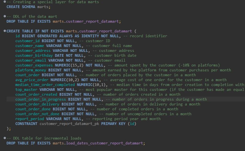 Godly Raam Diogenes Github - Vintage Background Collection - HD Quality