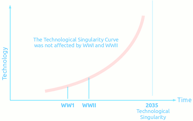 Pdf A Microprocessor Based Hypercube Supercomputer - Gorgeous 8K Colorful Textures | Free Download