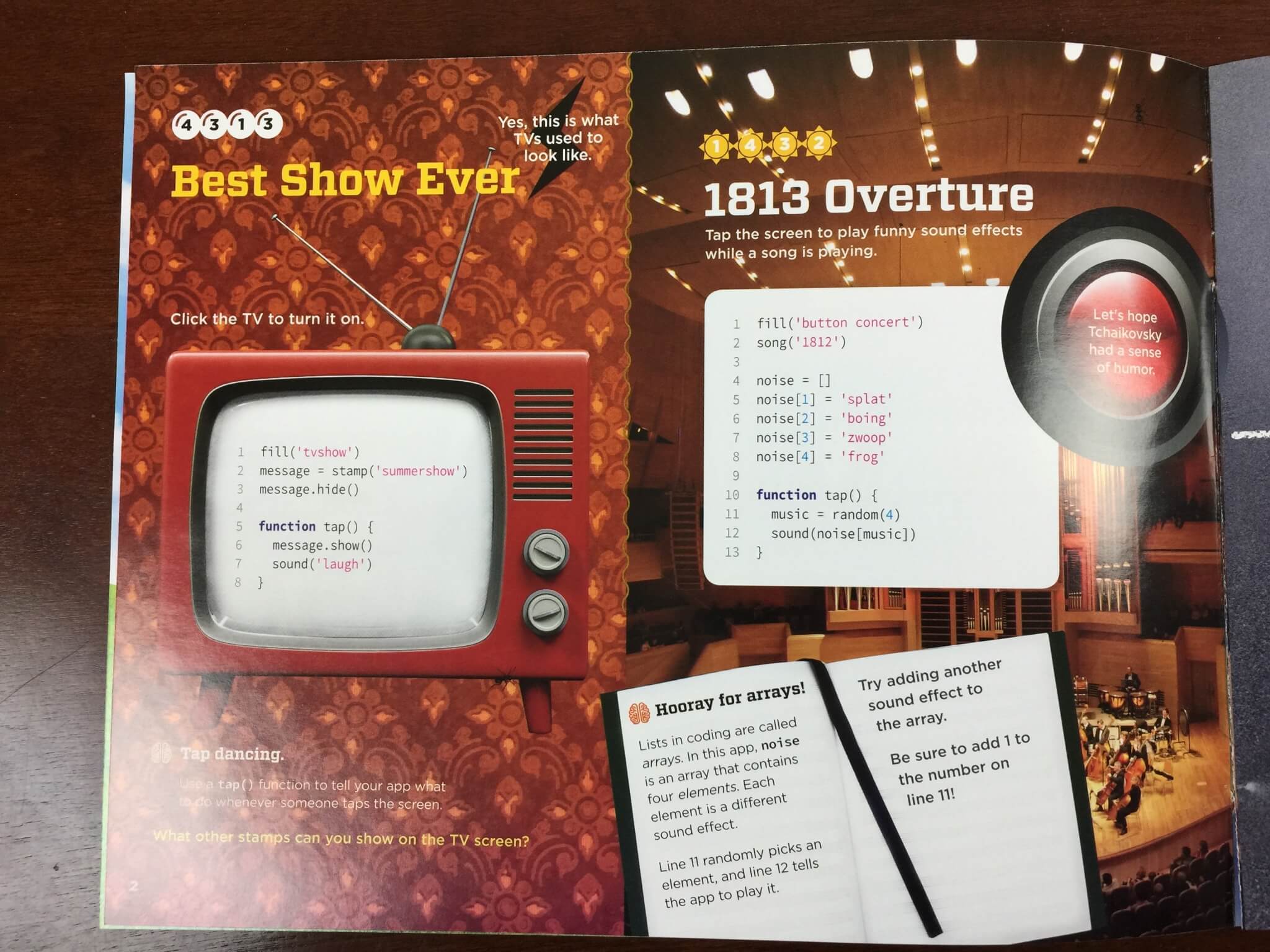 Coding For Kids Bitsbox Tutorial Review 2020 Stem Subscription Box - Colorful Pictures - Beautiful HD Collection