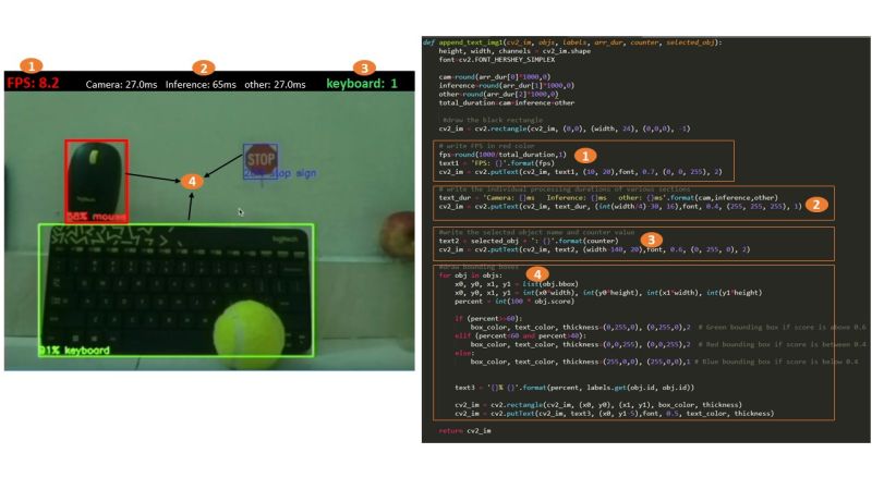 Ai Robot Object Detection With Tensorflow Lite On Raspberry Pi Live - Premium Ocean Photo Gallery - 4K