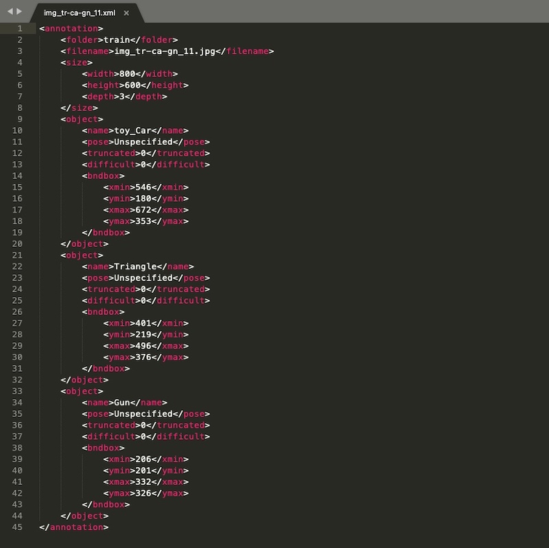 Custom Object Detection Model Using Tensorflow Lite Model Maker - Premium Abstract Background Gallery - Mobile