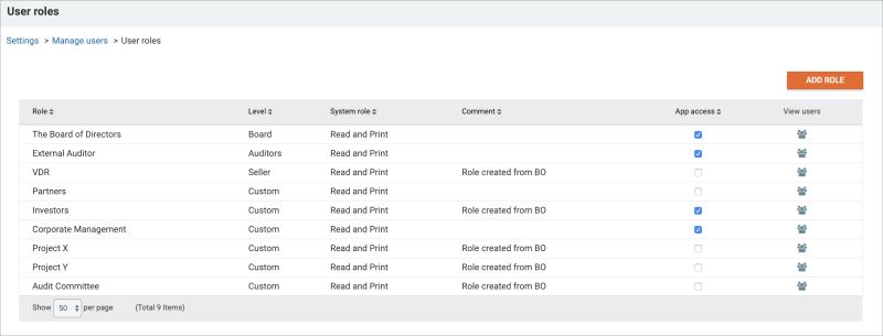 Adding User Roles Admincontrol Help Centre - Modern Ocean Design - Ultra HD
