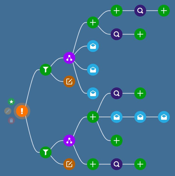Workflow Node Help Workflows Alloy Community - Artistic Full HD Minimal Arts | Free Download