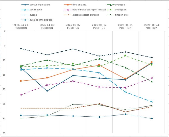Position Changes - Premium Minimal Image Gallery - Retina