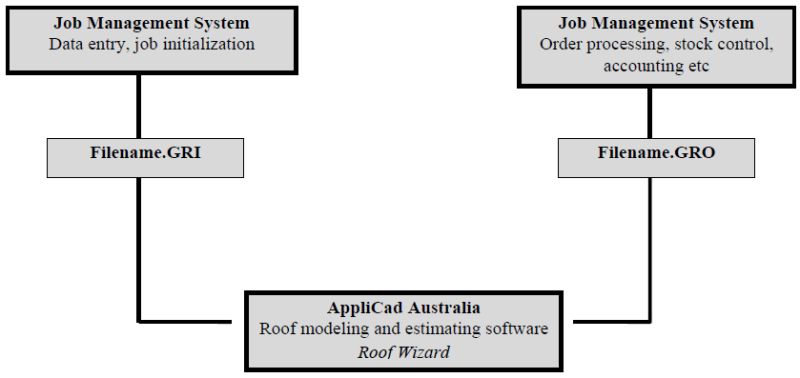 Applicad Help Multi Grim Out - Abstract Textures - High Quality Ultra HD Collection