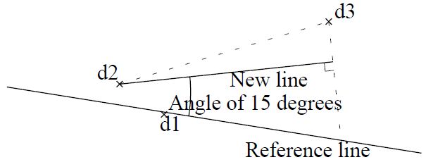 Applicad Help Cad Insert Line - Premium City Design Gallery - Desktop