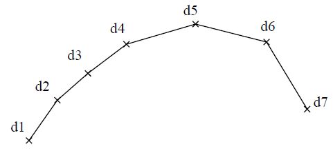 Applicad Help Cad Insert Line - Download High Quality Colorful Photo | 8K