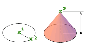 Cone Command Autocad 2019 Autodesk Knowledge Network