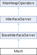 3ds Max C Api Reference Iobjxrefmanager8 Class Reference - Desktop Space Arts for Desktop