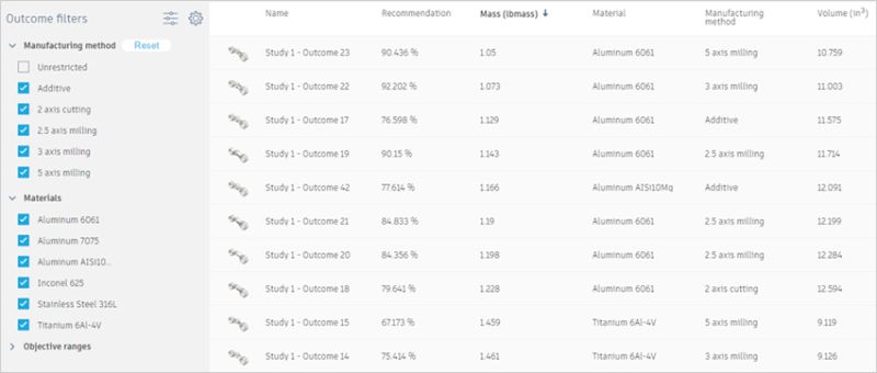 Fusion Help Export Csv Autodesk - Sunset Patterns - Perfect Mobile Collection