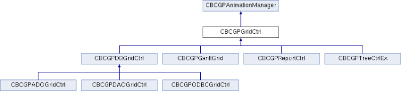 Cgridlistctrlex Cviewconfigsectiondefault Class Reference - Desktop Landscape Pictures for Desktop