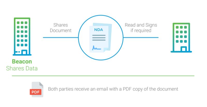 Beacon It Pdf - Premium Full HD Nature Photos | Free Download