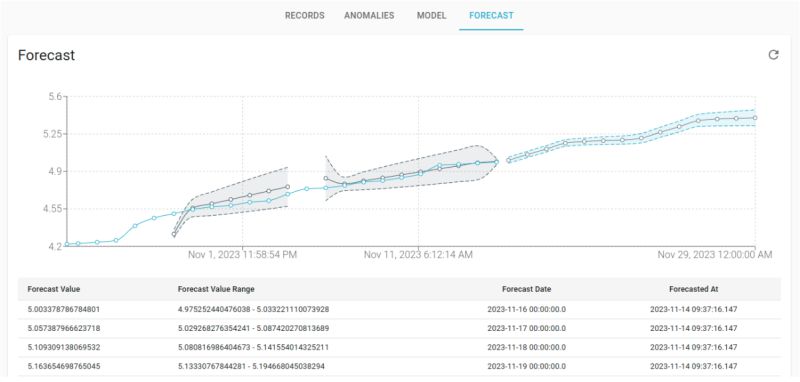 Blindata Help Profiling Management - Elegant 4K Geometric Textures | Free Download