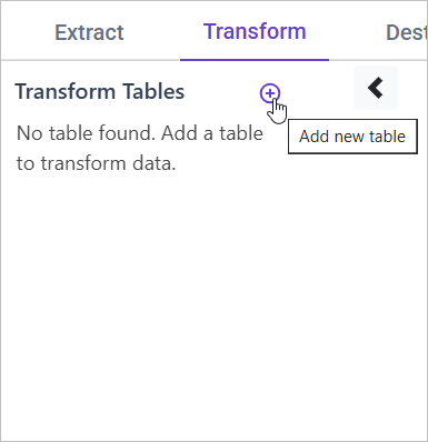 Transformation Removing Duplicate Data Bold Data Hub - Premium Nature Photo Gallery - High Resolution