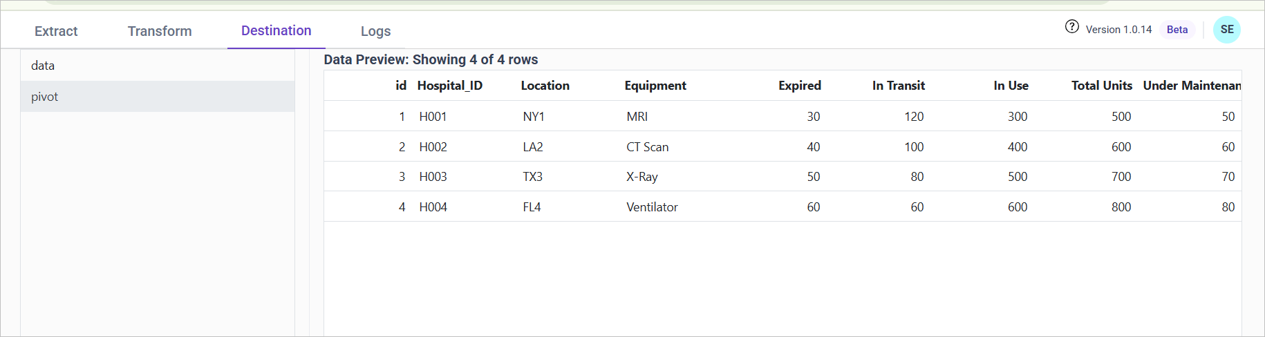 Transformation Pivoting Data Bold Data Hub Learning - Premium Light Art Gallery - Retina