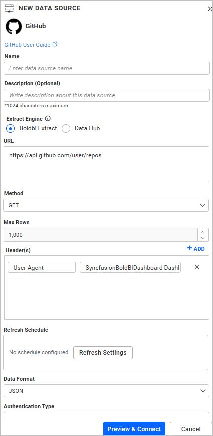 Github Cloud Bi Data Connector Bold Bi Documentation - Beautiful Abstract Art - Desktop