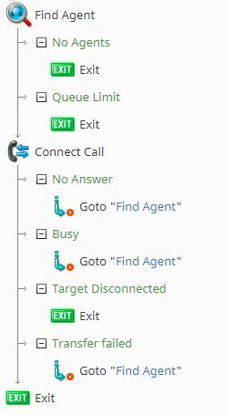 5 3 Scenario Builder Reference Guide Scenariobuilderoverview Bright - Elegant Light Art - 8K