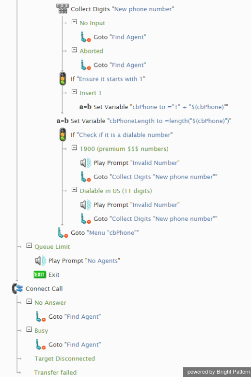 5 19 Virtual Queue Tutorial Overview Bright Pattern Documentation - Premium Gradient Image Gallery - Ultra HD