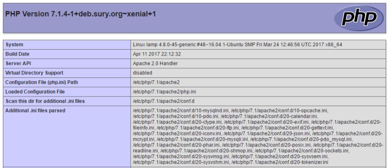 C Mo Instalar Lamp Linux Apache Mariadb Y Php En Ubuntu 22 04 Linux Ubuntu Programming - Beautiful 8K Geometric Arts | Free Download