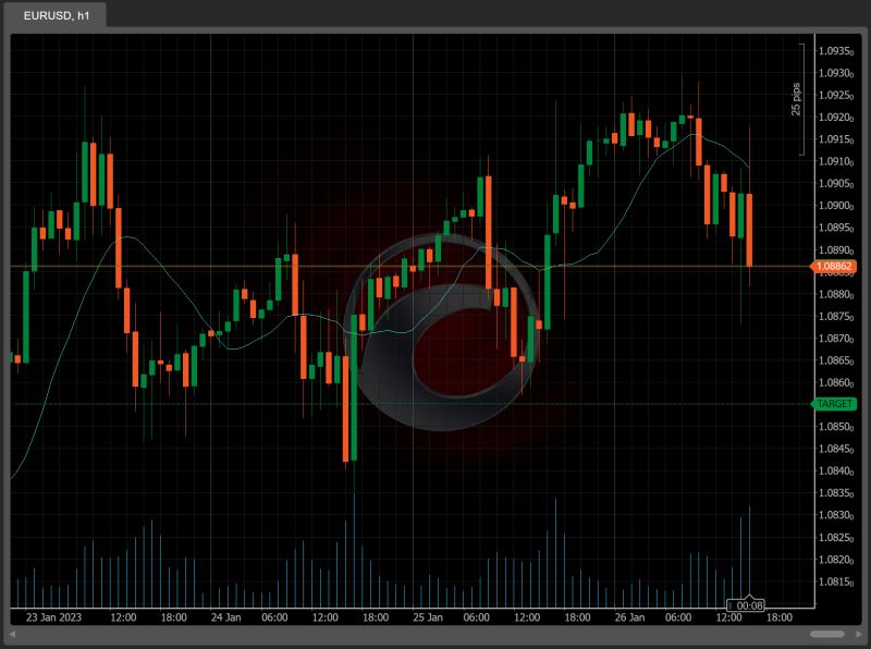 How To Display A Ctrader Indicator Clickalgo Help - Space Wallpaper Collection - Retina Quality