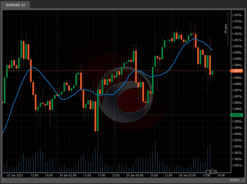 How To Display A Ctrader Indicator Clickalgo Help - Colorful Backgrounds - Elegant 8K Collection
