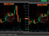 Chart Modes Ctrader