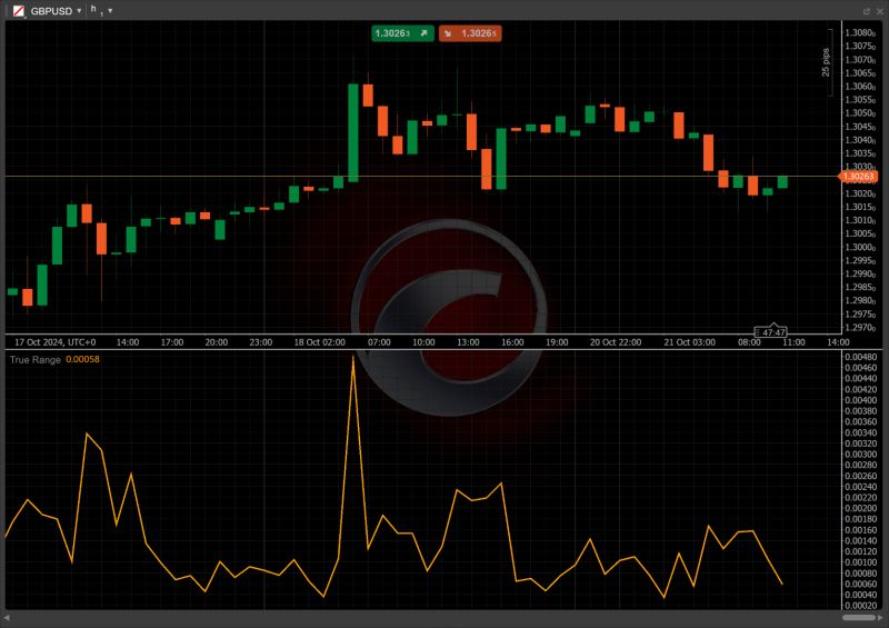 True Range Knowledge Base - Beautiful 4K Gradient Illustrations | Free Download