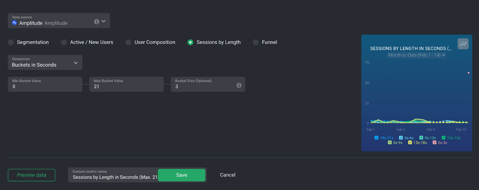 Track Sessions Amplitude - Best Sunset Patterns in 8K