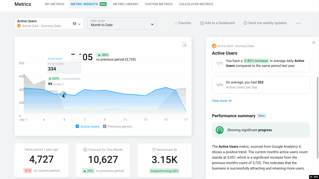 Metric Views Overview - Mobile Vintage Photos for Desktop