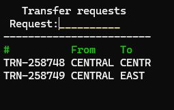 Field Warehouse Item Transfer - Download Gorgeous Geometric Design | Full HD