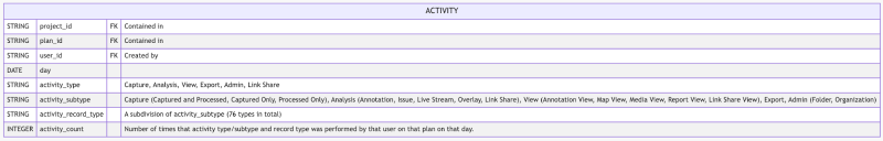 Task Deploy Dataextension Should Log Info Which Fields Were Affected - Abstract Photos - Classic Mobile Collection