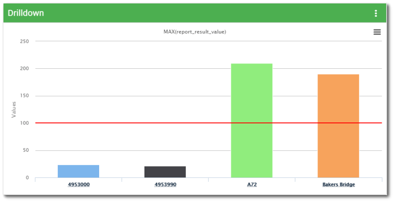 Drilldown Widget - Best Landscape Backgrounds in Ultra HD