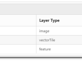 Map Widget Editor Layers Tab