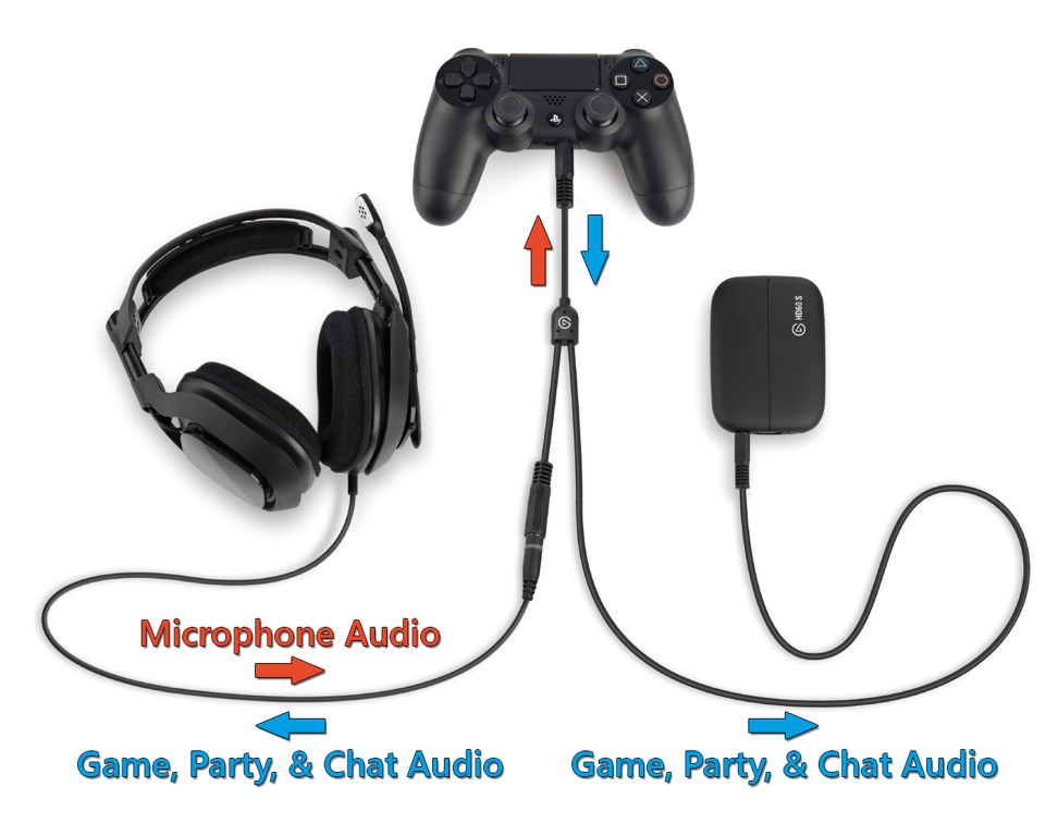 Elgato Chat Link Manual And User S Guide Elgato