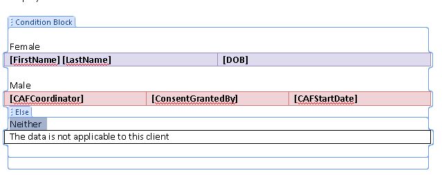 Creating Advanced Conditions - Best Nature Patterns in Retina