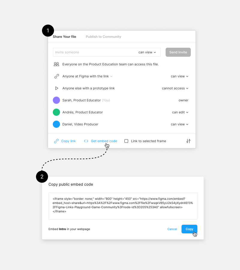 Example Copy Figma - Classic 8K Dark Arts | Free Download
