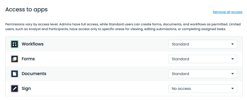 Permissions Faqs Formstack - Full HD Space Wallpapers for Desktop