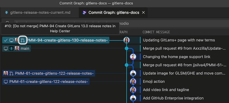 Commit Vs Pull Request Understanding The Key Differences Graph Ai - Colorful Patterns - High Quality Retina Collection