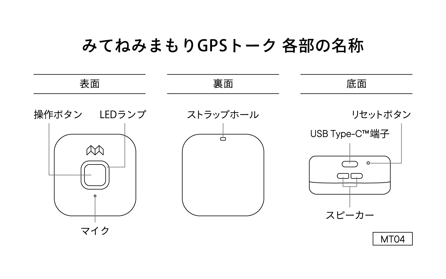 端末のリセット方法を教えてください。 – みてねみまもりGPSヘルプ