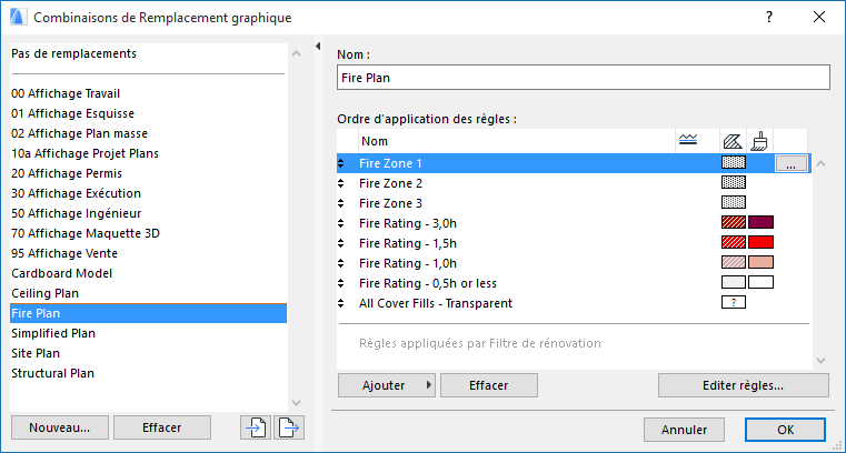 Combinaisons de Substitution graphique